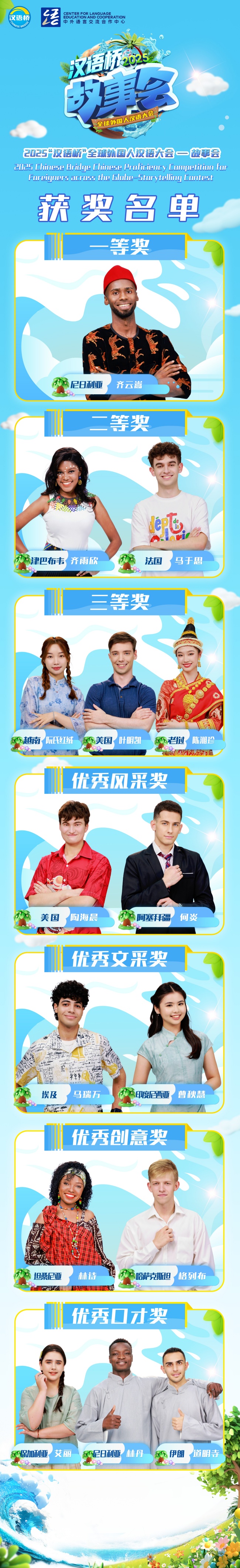 650 获奖名单.jpg