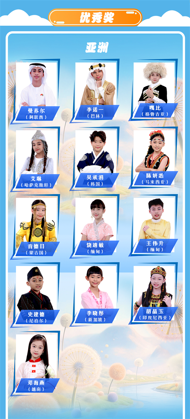 第六届“汉语桥”世界小学生中文秀获奖名单- 汉语桥