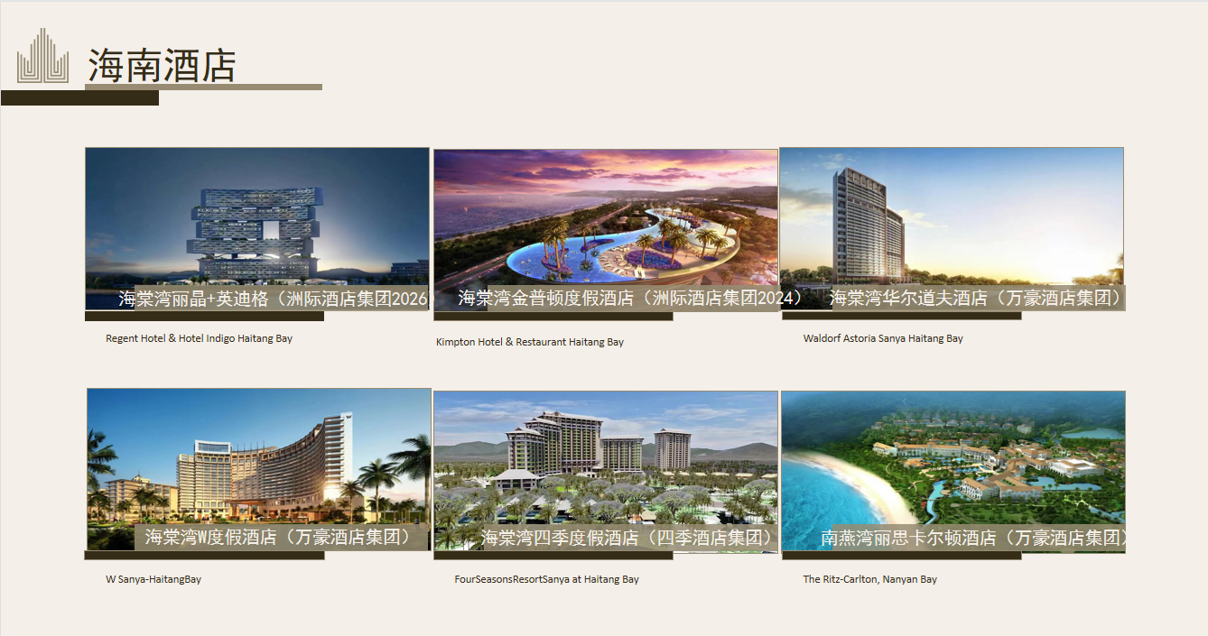 Hotels and B&Bs in Hainan
