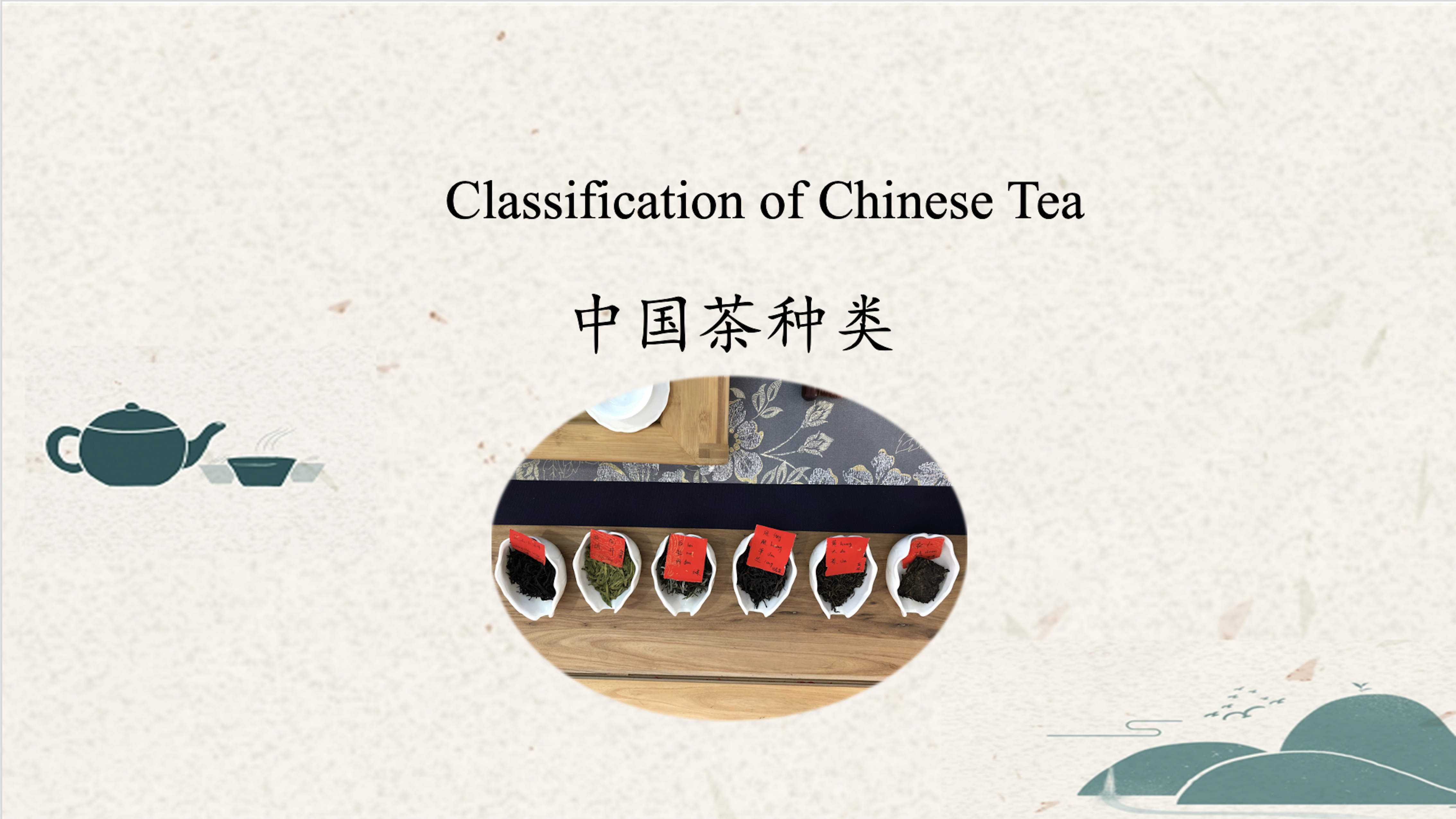 Classification of Chinese Tea