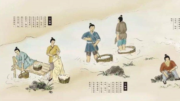 【Intangible Cultural Heritage】 Traditional Papermaking