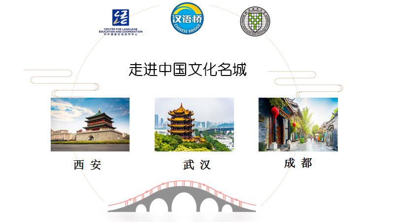 Xi’an, Wuhan and Chengdu
------- three historic and cultural cities in China