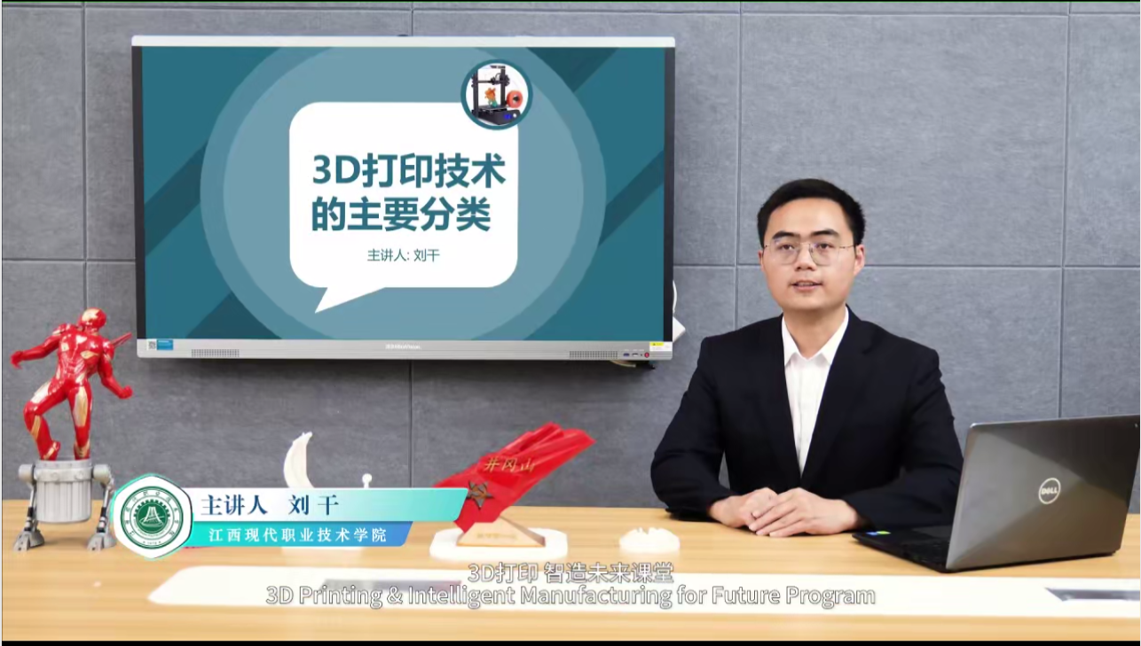 Major Types of 3D Printing