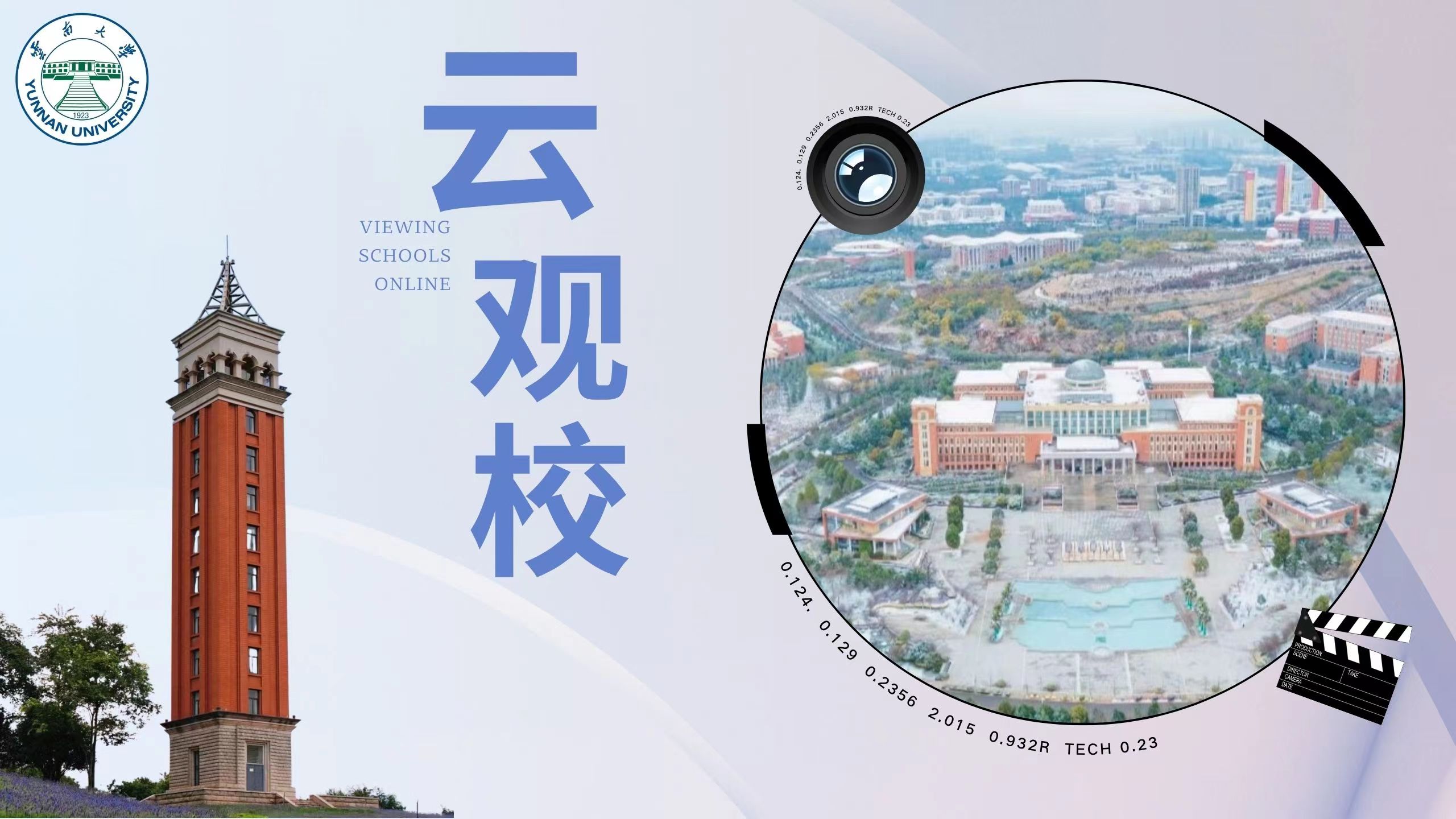 A Virtual Trip to major Universities at Yunnan Province